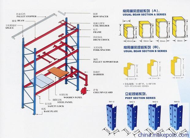 苏州重型仓储货架 横梁式重量型仓库货架 江浙沪免费设计安装维护